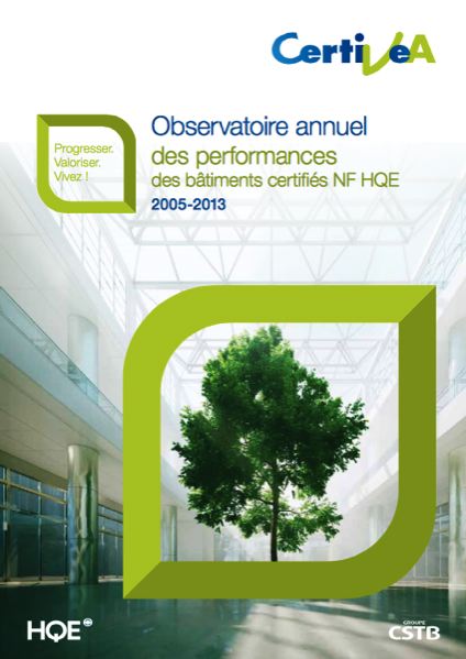 Observatoire des performances des bâtiments tertiaires certifiés NF HQE