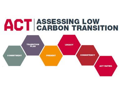 PME et ETI anticipez le monde bas carbone de demain en évaluant votre stratégie