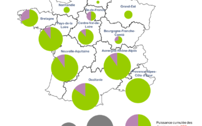 Nicolas Hulot accélère le développement de l’énergie solaire
