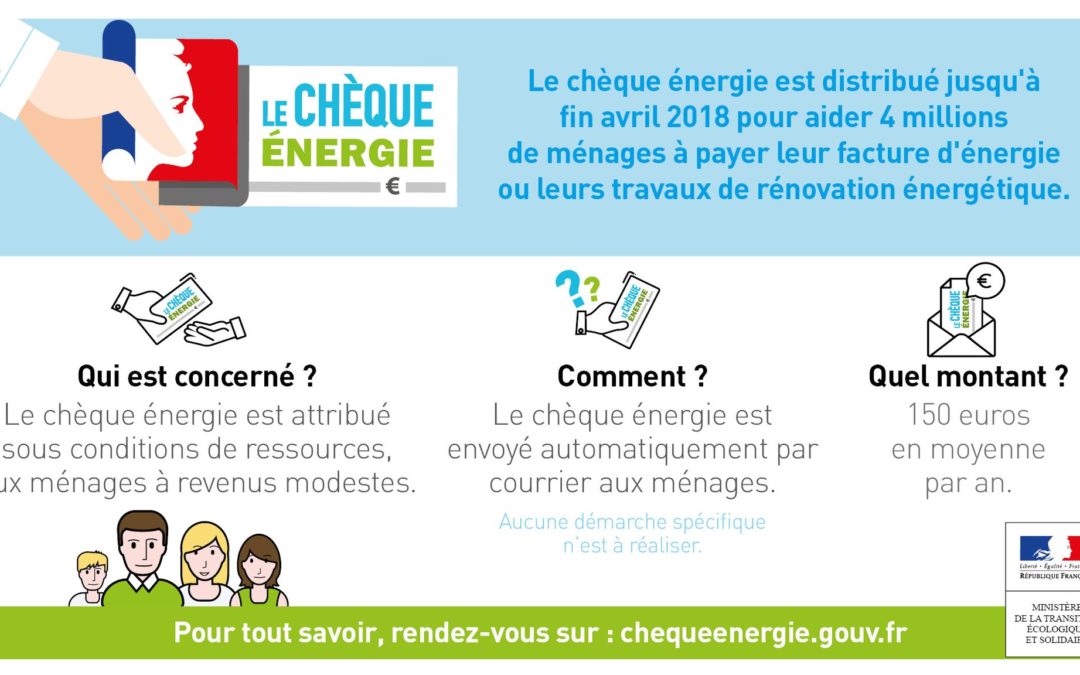 4 millions de Français vont recevoir un chèque énergie