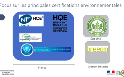 Mallette pédagogique référentiel E+C-