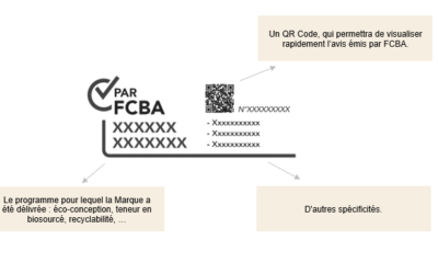 FCBA propose une certification pour les déclarations RSE et environnementales des entreprises
