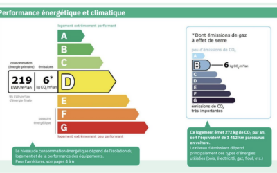 Un nouveau service, “Étude & saut de DPE”